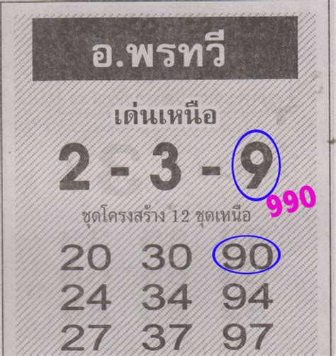 Thai lottery Facebook .